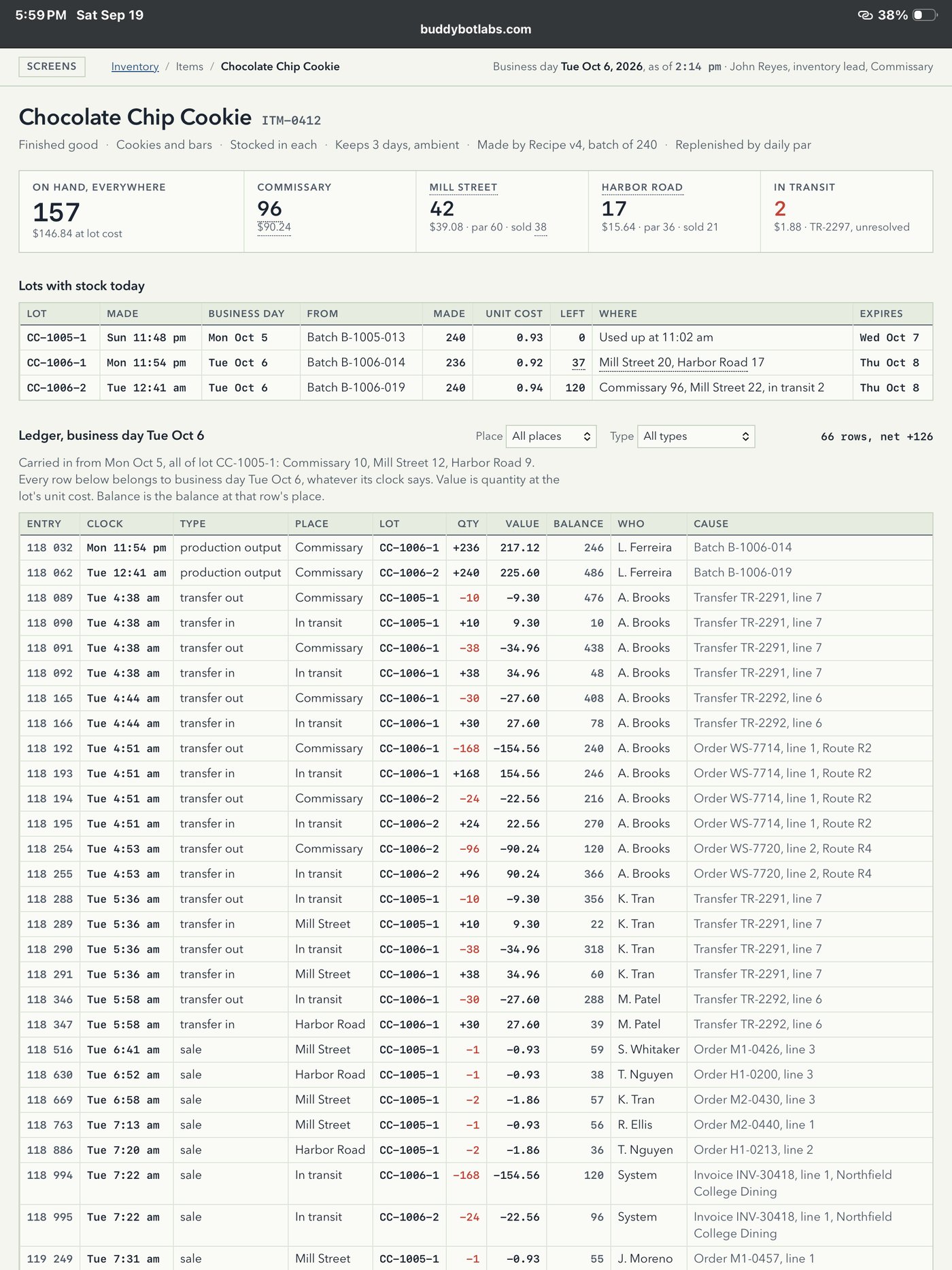 The ledger for one product, the chocolate chip cookie, with every movement of the day and a running balance.