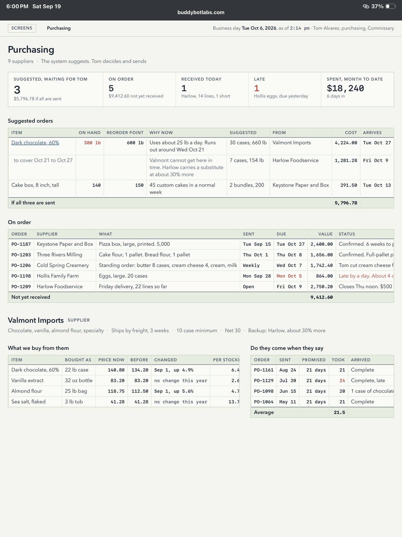 The purchasing screen, with three suggested orders, five orders on the way, and the chocolate supplier's prices and delivery record.