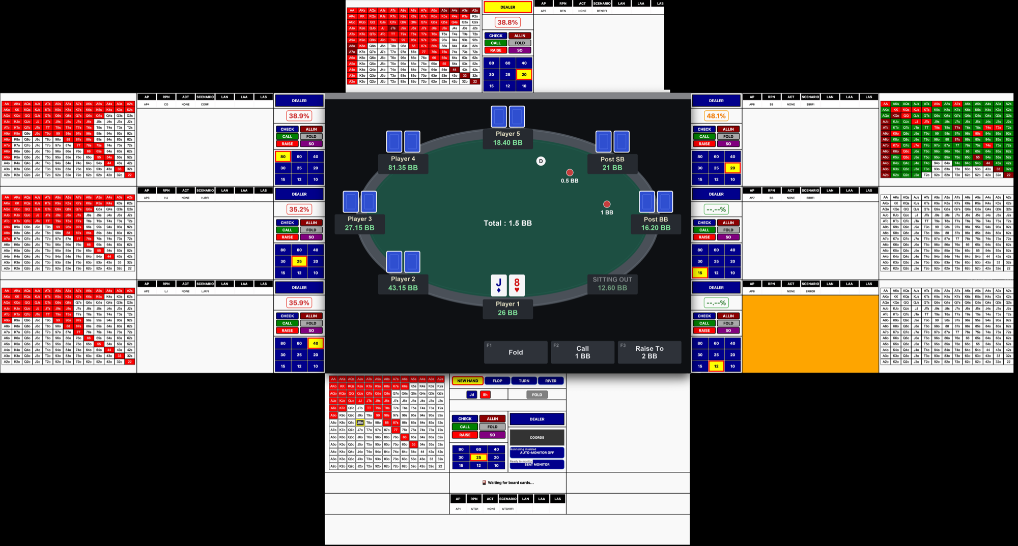 The HUD running: eight panels around a live table, each with a starting hand grid, an equity figure, a recommended action and a stack sizing grid.